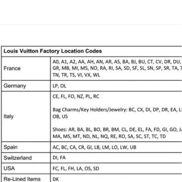 LIVE SHOW NOTIFICATIO - Picture 12 of 13